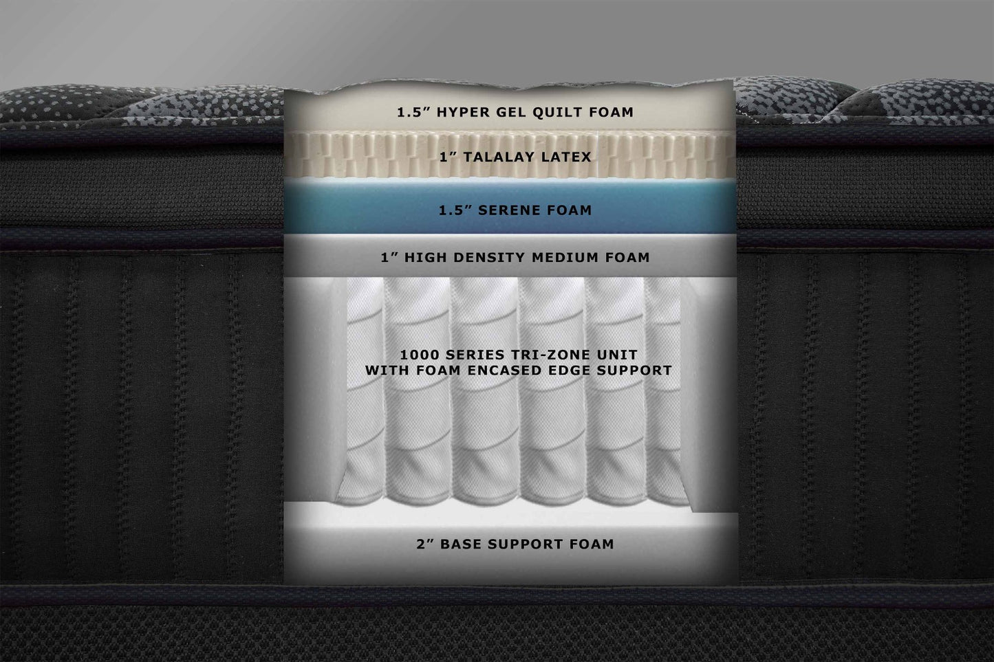 DuraLast Spartan Plush Euro-Top Mattress