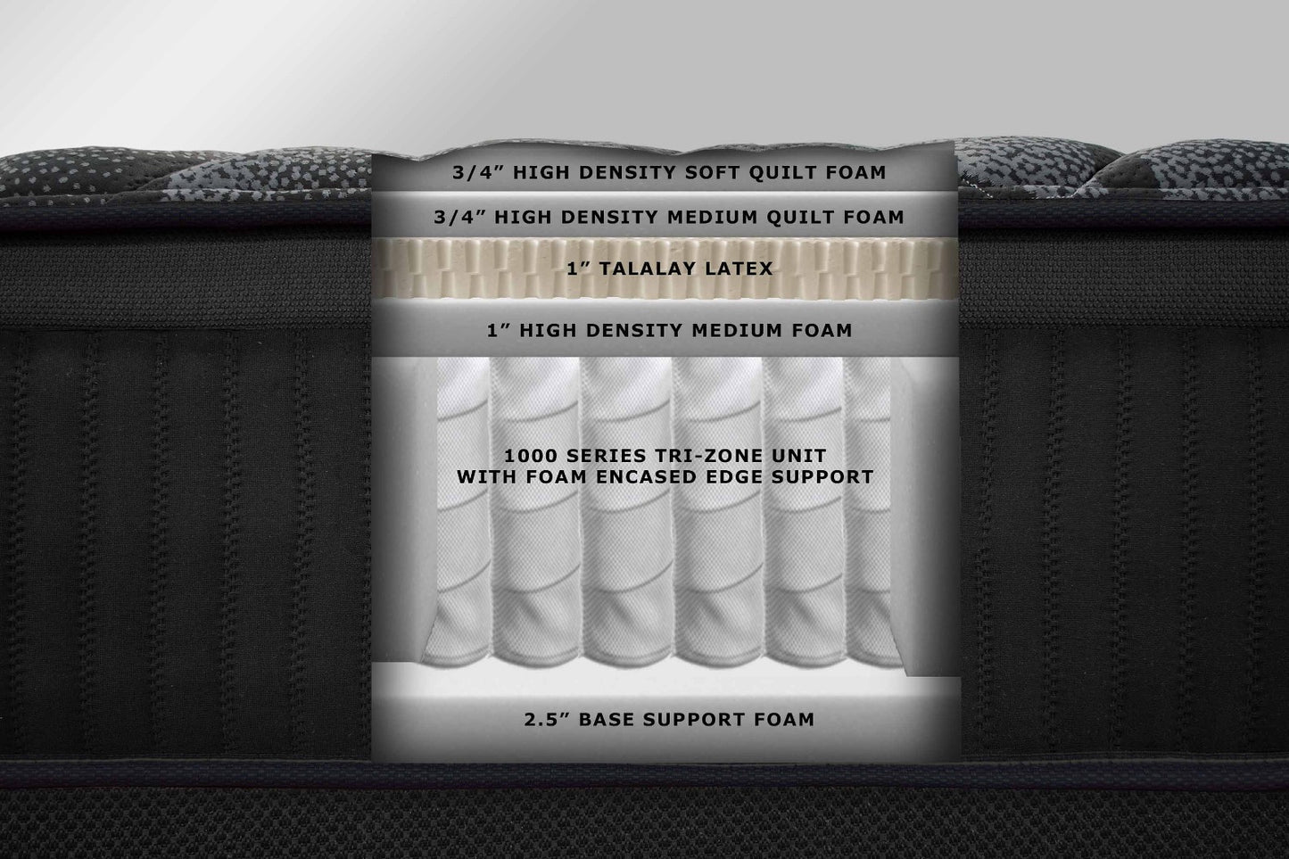 DuraLast Spartan Firm Mattress