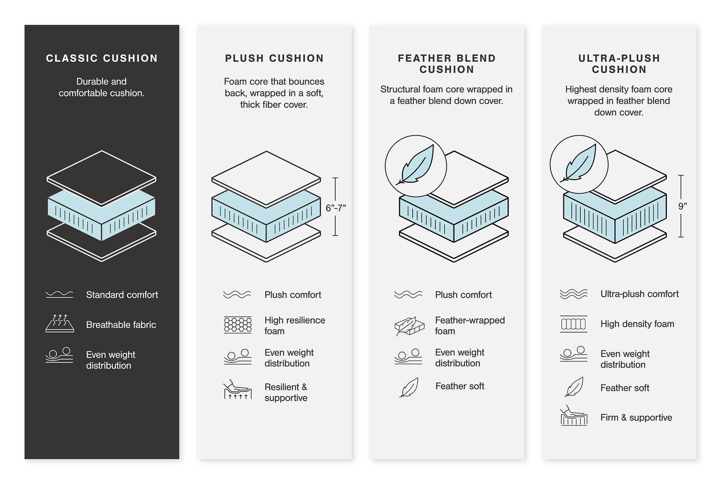 Midnight-Madness Oversized Accent Ottoman