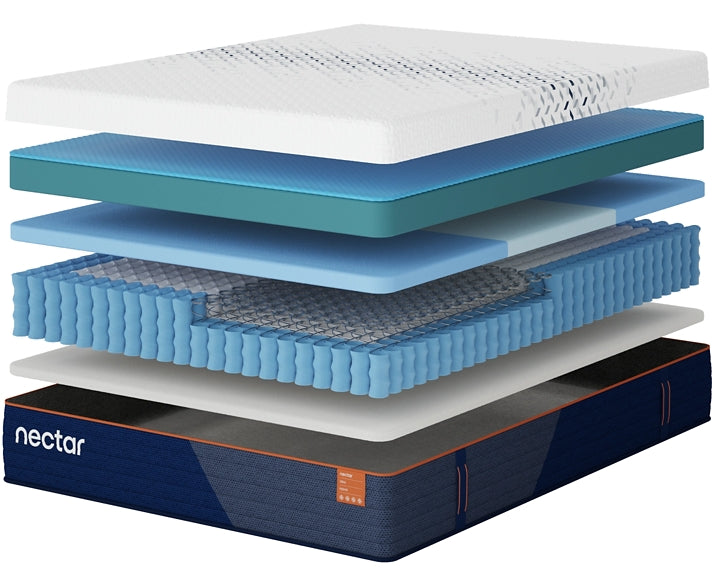 Nectar Ultra Hybrid 5.1 Queen Mattress