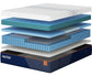 Nectar Ultra Hybrid 5.1 Queen Mattress