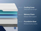 Ashley Express - Nectar Classic Memory Foam  Mattress