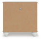 Kozlani Twin Upholstered Panel Storage Bed, Dresser, Mirror and Nightstand