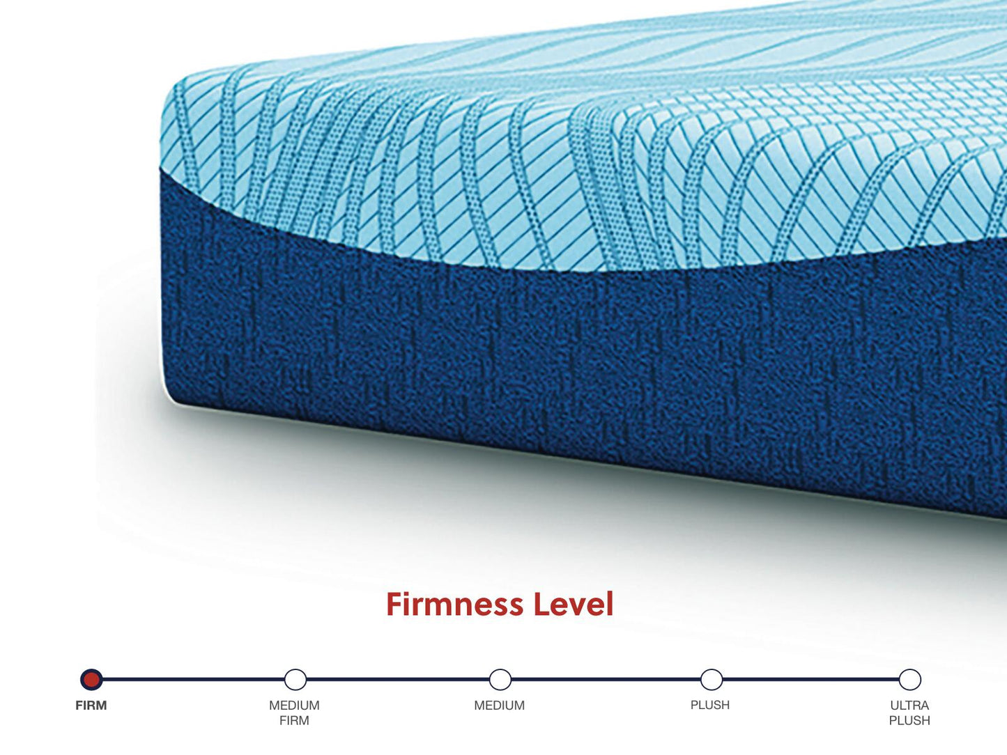 Ashley Express - Peak 2.0 12 Memory Foam  Mattress