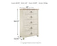 Willowton  Panel Bed With Mirrored Dresser And Chest