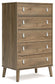 Ashley Express - Aprilyn Queen Panel Headboard with Dresser and Chest